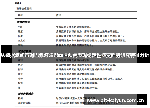 从数据波动看姆巴佩对阵巴西世预赛表现稳定性演变趋势研究特征分析 从数据波动看姆巴佩对阵巴西世预赛表现稳定性演变趋势研究特征分析